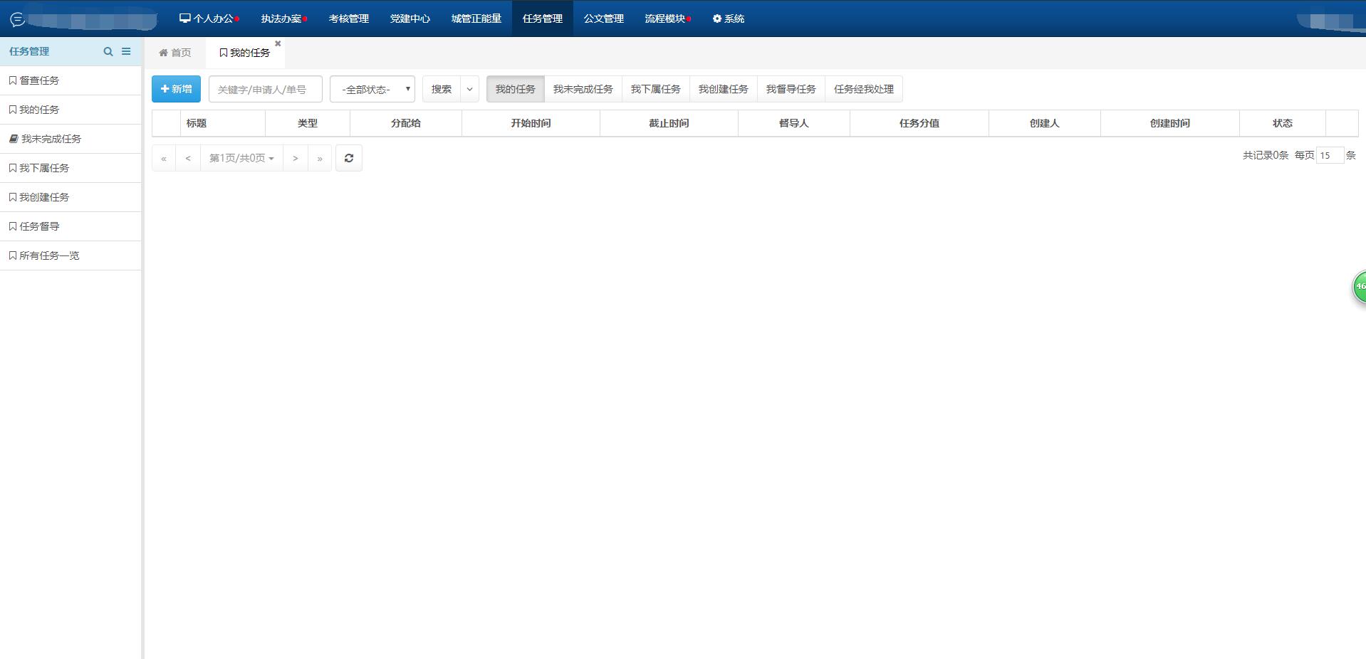图片[2]-任务管理:智慧数字化城管信息化管理系统 - 洛阳用易网络科技-洛阳用易网络科技