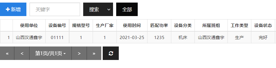 图片[1]-特种设备管理系统:设备管理系统 - 洛阳用易网络科技 比较特殊的设备-洛阳用易网络科技