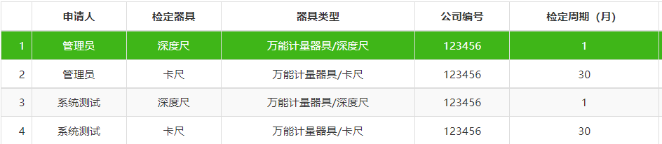 图片[1]-检具检定管理系统:设备管理系统 - 洛阳用易网络科技 检具检定:设备管理-洛阳用易网络科技