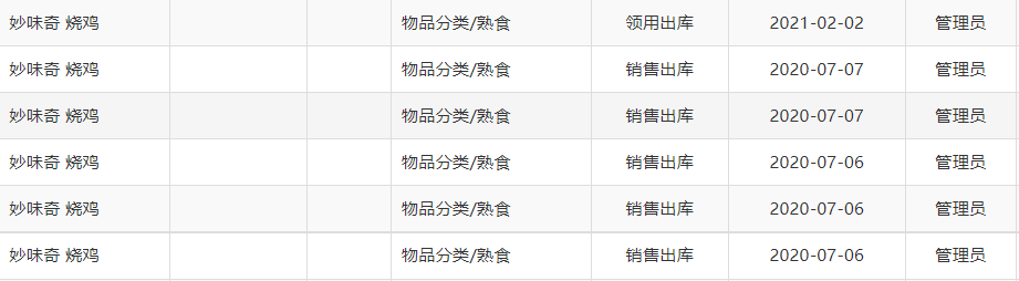 图片[2]-出库入库管理系统:出入库详情管理系统 - 洛阳用易网络科技-洛阳用易网络科技