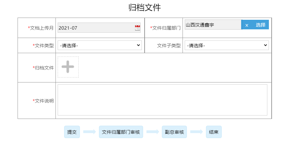 图片[2]-归档文件管理系统:文档中心管理系统 - 洛阳用易网络科技-洛阳用易网络科技