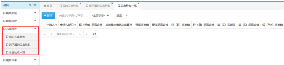 图片[1]-芯盒验收管理系统:模具评审 - 洛阳用易网络科技 芯盒验收管理系统-洛阳用易网络科技