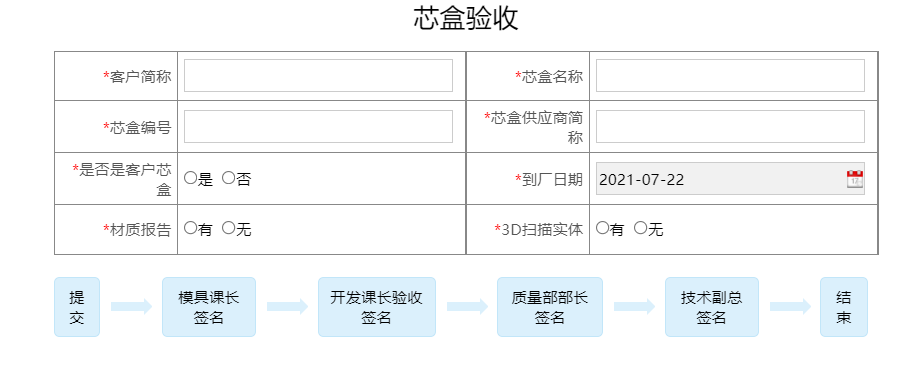 图片[2]-芯盒验收管理系统:模具评审 - 洛阳用易网络科技 芯盒验收管理系统-洛阳用易网络科技