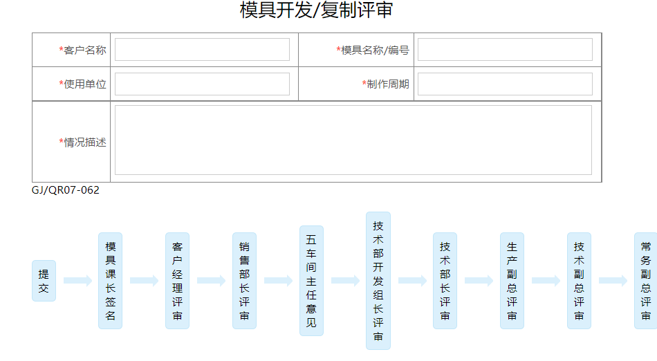 图片[4]-芯盒验收管理系统:模具评审 - 洛阳用易网络科技 芯盒验收管理系统-洛阳用易网络科技