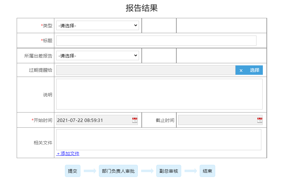 图片[4]-出差管理系统:出差结果管理系统 - 洛阳用易网络科技-洛阳用易网络科技