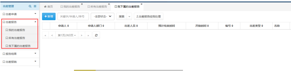 图片[1]-出差管理系统:出差结果管理系统 - 洛阳用易网络科技-洛阳用易网络科技