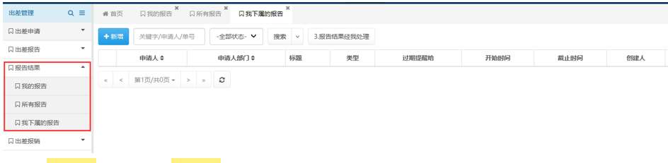 图片[3]-出差管理系统:出差结果管理系统 - 洛阳用易网络科技-洛阳用易网络科技