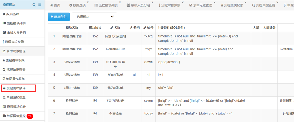 图片[3]-单据操作菜单管理系统:流程模块管理系统 - 洛阳用易网络科技-洛阳用易网络科技