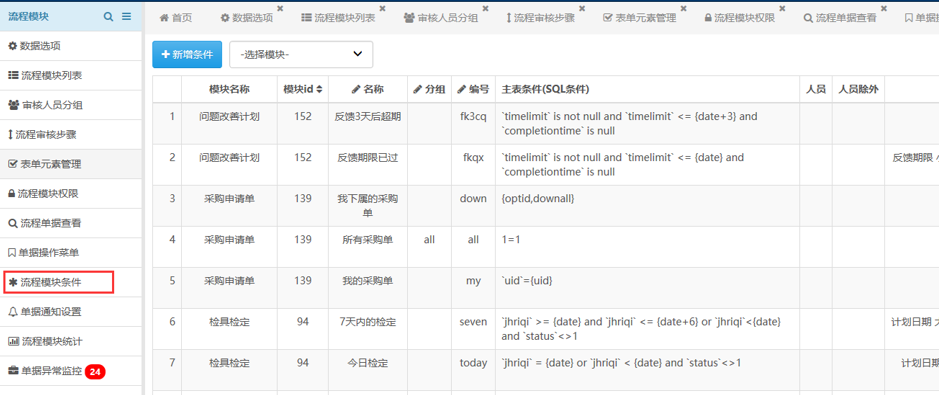 图片[1]-流程模块条件管理系统:单据通知设置管理系统 - 洛阳用易网络科技-洛阳用易网络科技