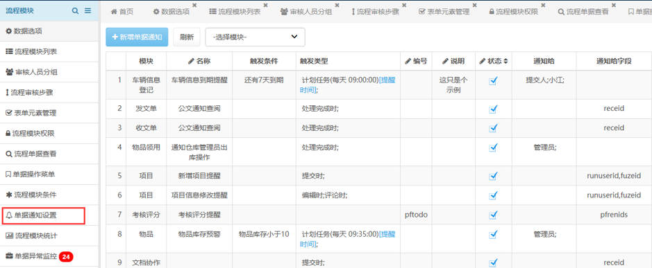 图片[3]-流程模块条件管理系统:单据通知设置管理系统 - 洛阳用易网络科技-洛阳用易网络科技
