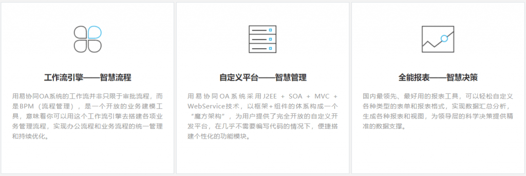 图片[2]-洛阳OA - 洛阳用易网络科技 洛阳OA-洛阳用易网络有限公司 %-洛阳用易网络科技