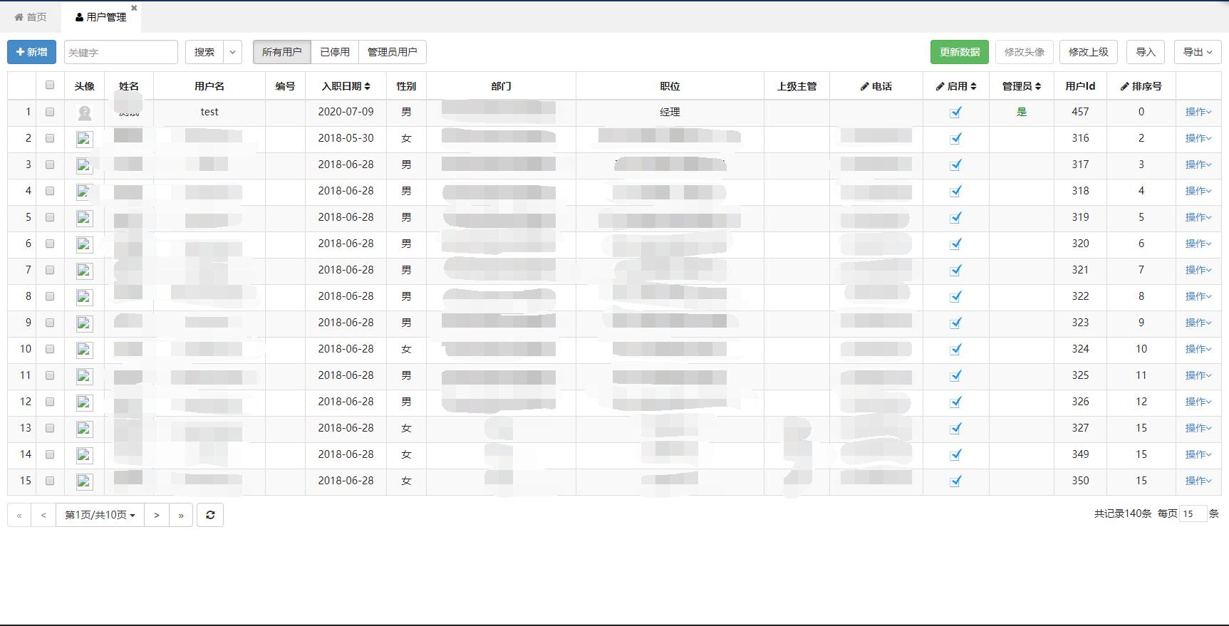 人事管理系统人力资源管理功能-洛阳用易网络科技