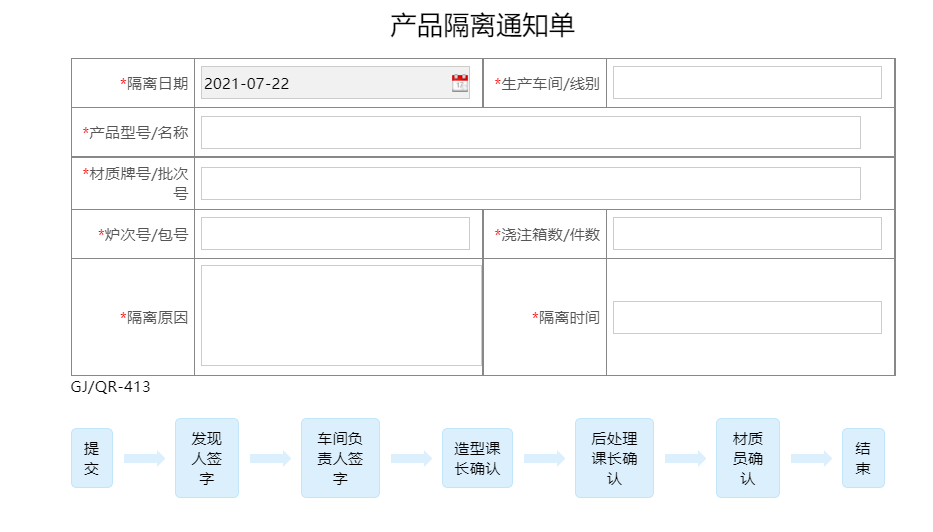 图片[2]-产品隔离单管理系统:不良质量成本分析报告 - 洛阳用易网络科技-洛阳用易网络科技