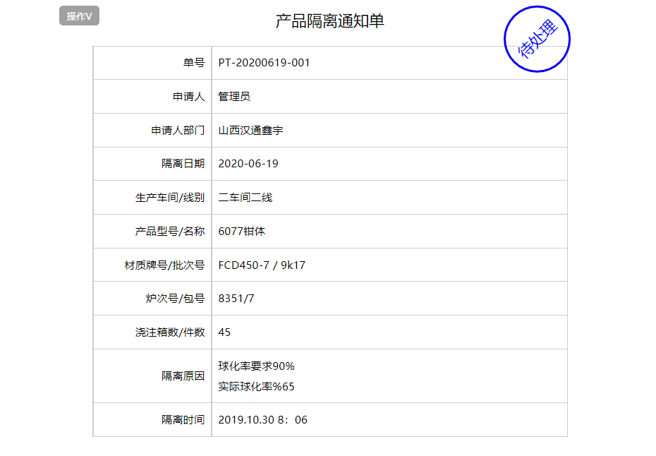 图片[3]-产品隔离单管理系统:不良质量成本分析报告 - 洛阳用易网络科技-洛阳用易网络科技