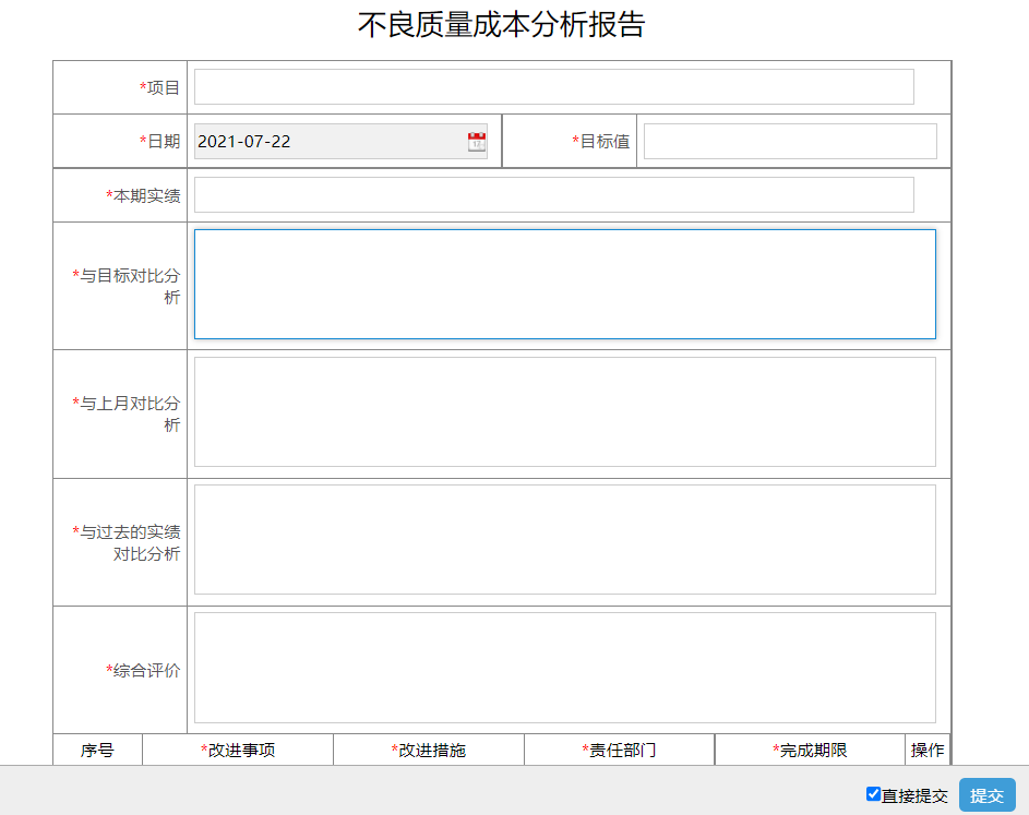 图片[5]-产品隔离单管理系统:不良质量成本分析报告 - 洛阳用易网络科技-洛阳用易网络科技