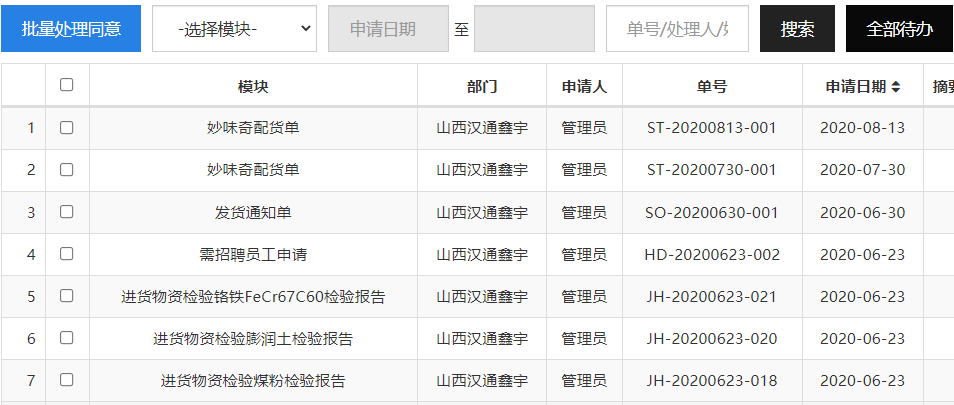 图片[2]-代办处理管理系统:流程申请管理系统 - 洛阳用易网络科技-洛阳用易网络科技