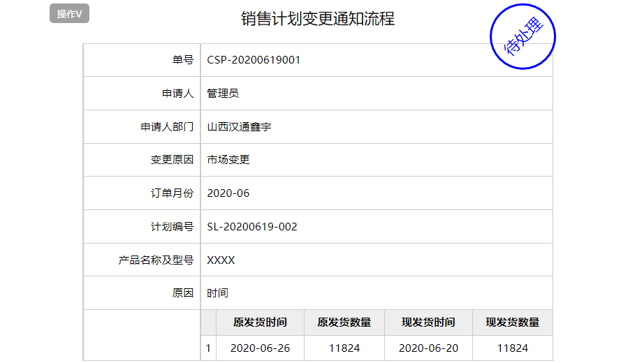 图片[7]-销售计划管理系统:销售管理系统 - 洛阳用易网络科技-洛阳用易网络科技