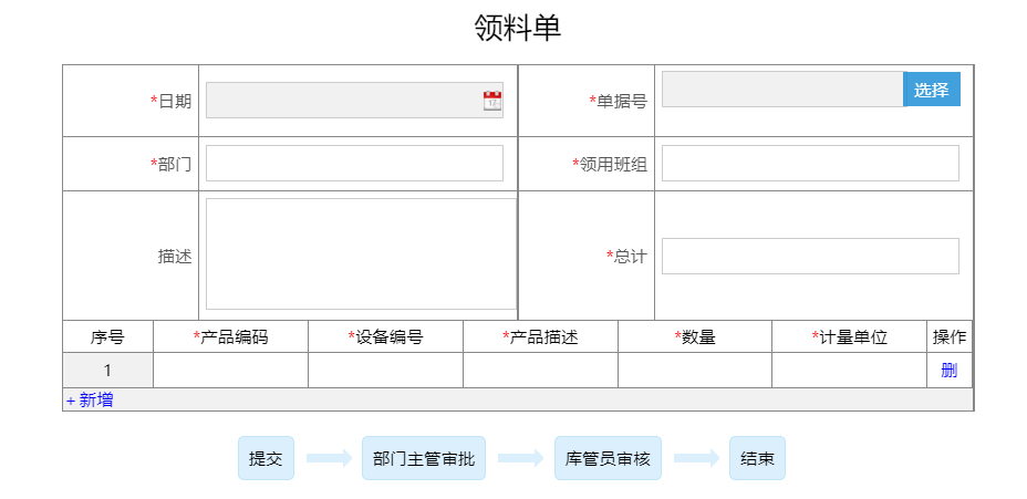 图片[2]-领料单据管理系统:采购申请单管理系统 - 洛阳用易网络科技-洛阳用易网络科技