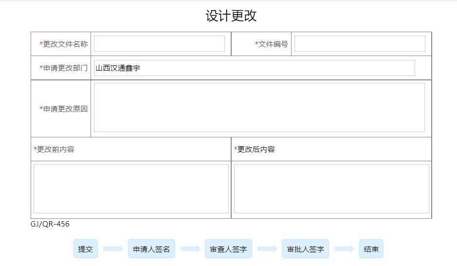 图片[2]-设计更改管理系统:新产品设计审核管理系统 - 洛阳用易网络科技-洛阳用易网络科技