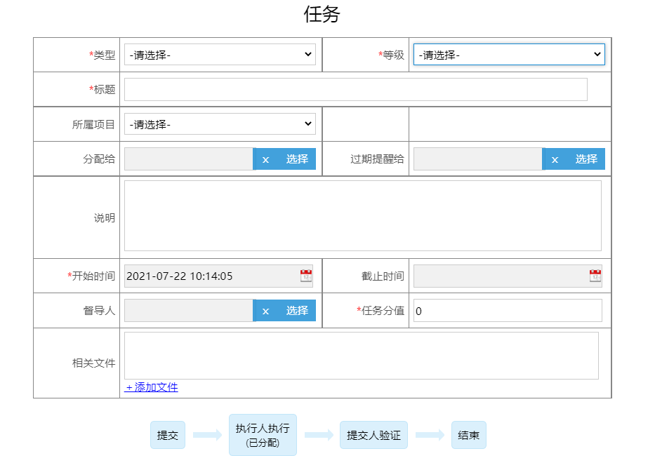 图片[5]-项目管理系统:任务管理系统 - 洛阳用易网络科技 项目管理系统-洛阳用易网络科技