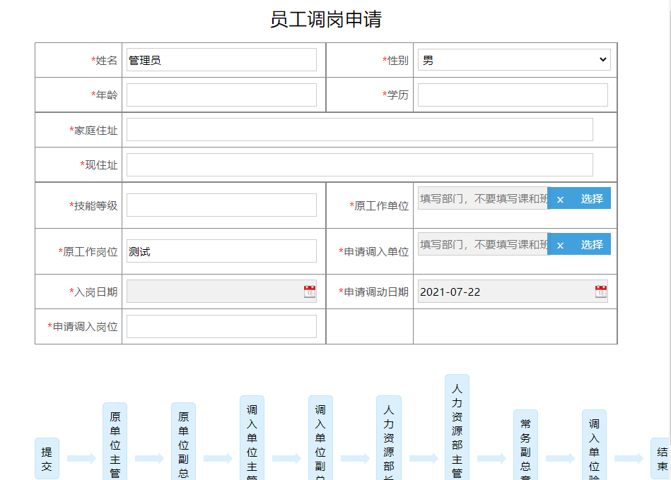 图片[2]-人事管理系统:人力管理系统 - 洛阳用易网络科技 人事管理系统-洛阳用易网络科技