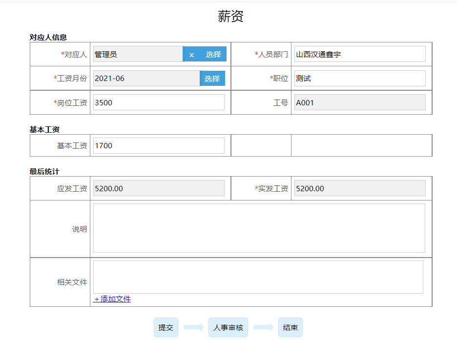 图片[3]-薪资管理系统:考试培训管理系统 - 洛阳用易网络科技-洛阳用易网络科技