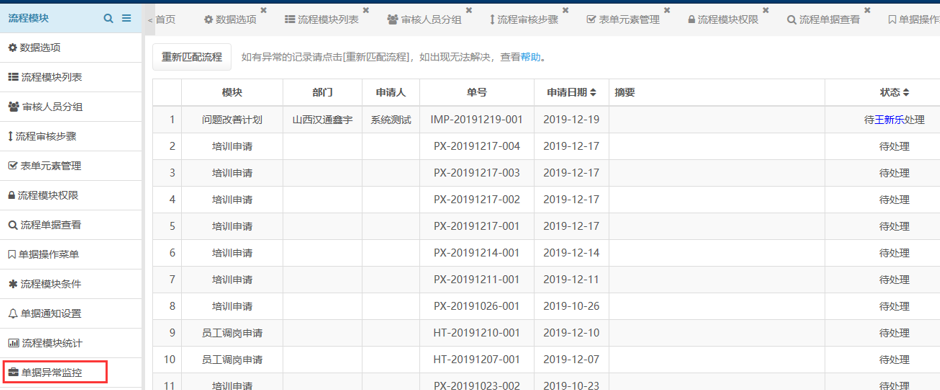 图片[3]-流程模块统计管理系统:单据异常监控管理系统 - 洛阳用易网络科技-洛阳用易网络科技