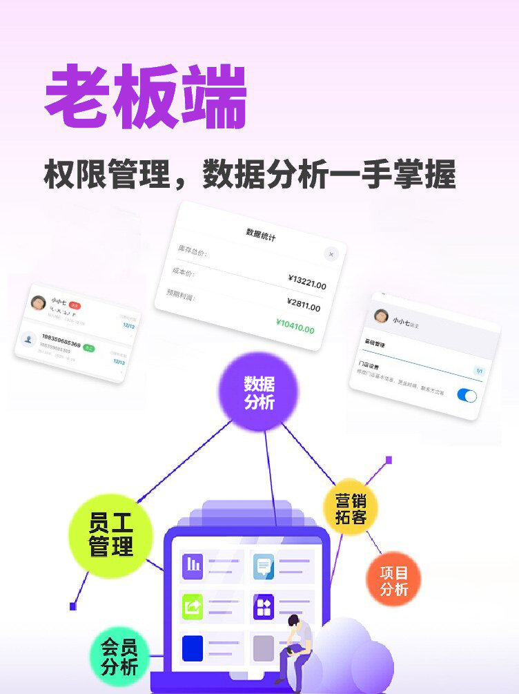 图片[4]-免费美业管理系统｜会员储值、预约核销、技师提成 - 洛阳用易网络科技-洛阳用易网络科技